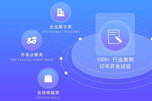 電商商城系統(tǒng)哪個好？