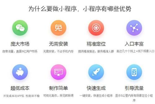 b2b2c分銷微商城是什么？