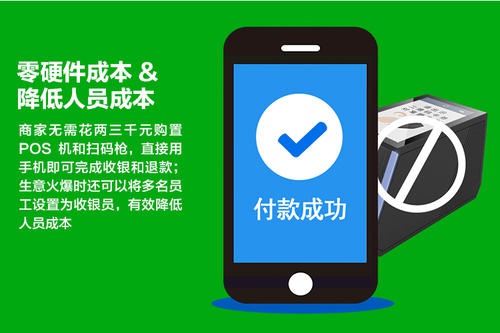 如何建立良好的網(wǎng)上購物中心系統(tǒng)源代碼？